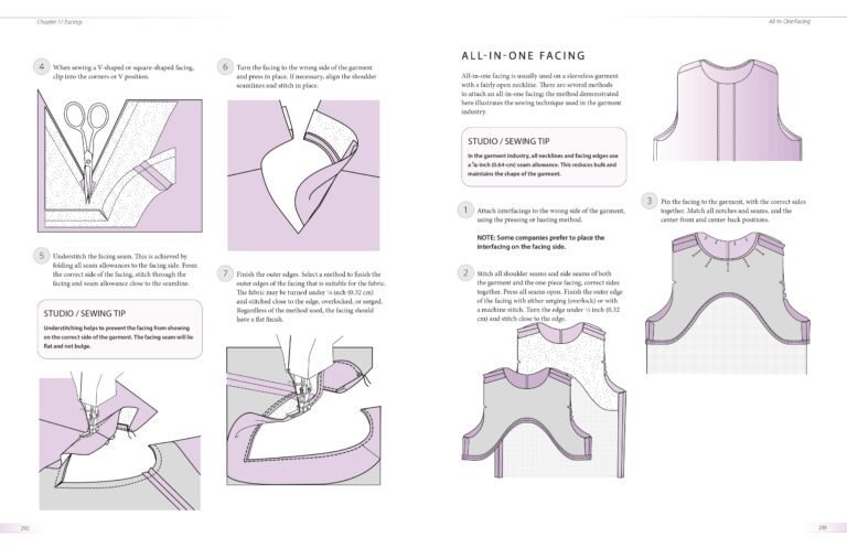 A Guide to Fashion Sewing