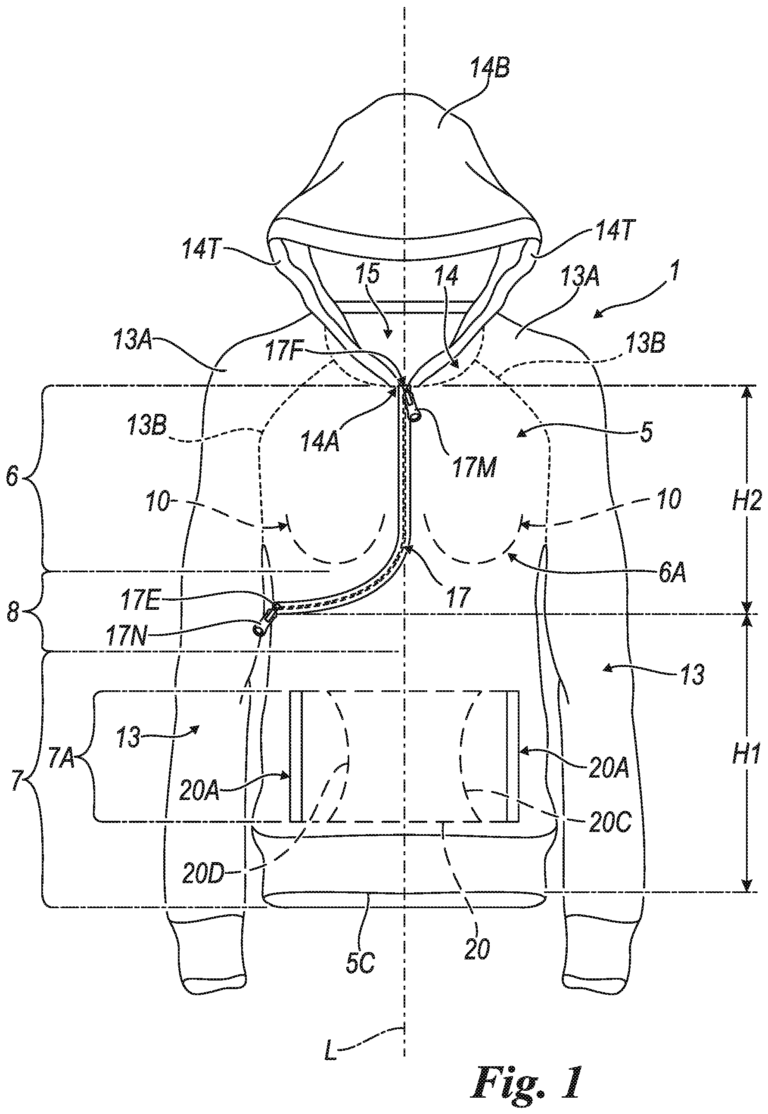 Can You Patent Fashion Design