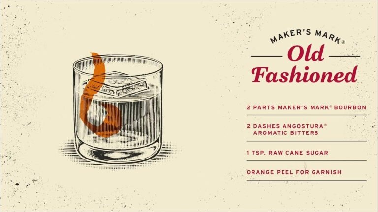 How to Make an Old Fashioned With Maker'S Mark