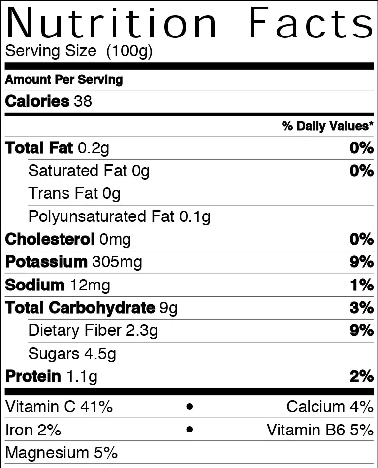 Rutabaga Nutrition Information