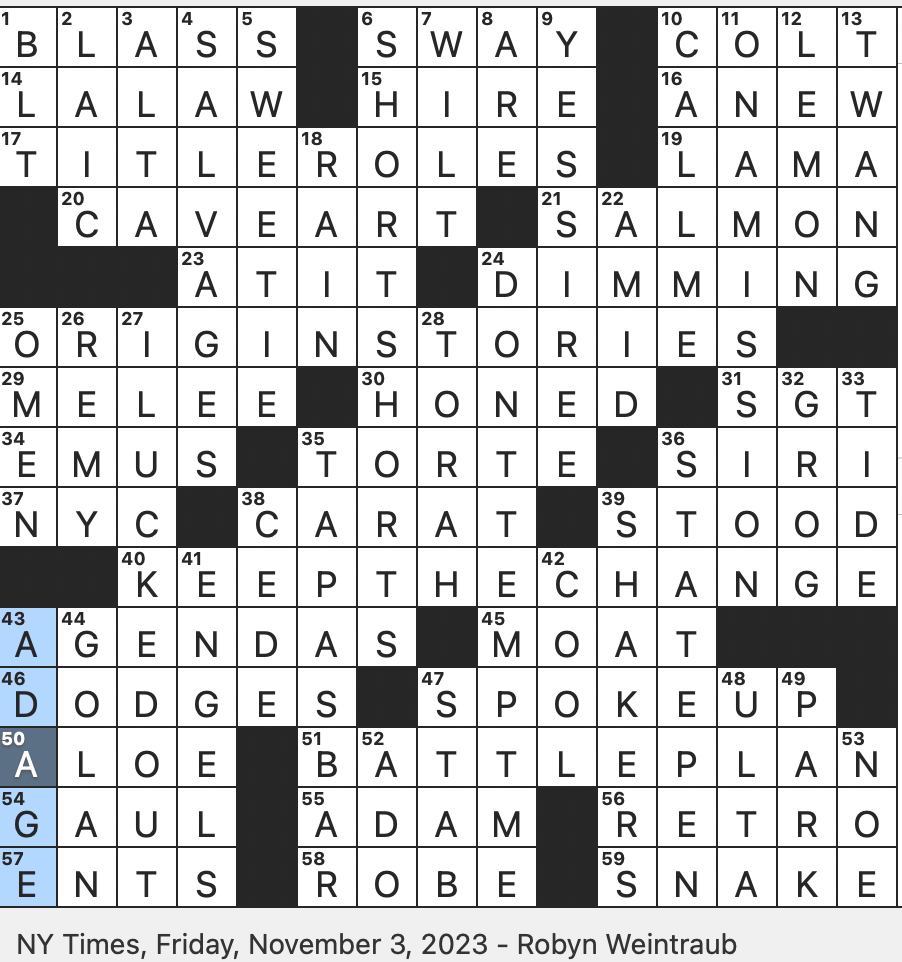 When Fur Came into Fashion Nyt Crossword