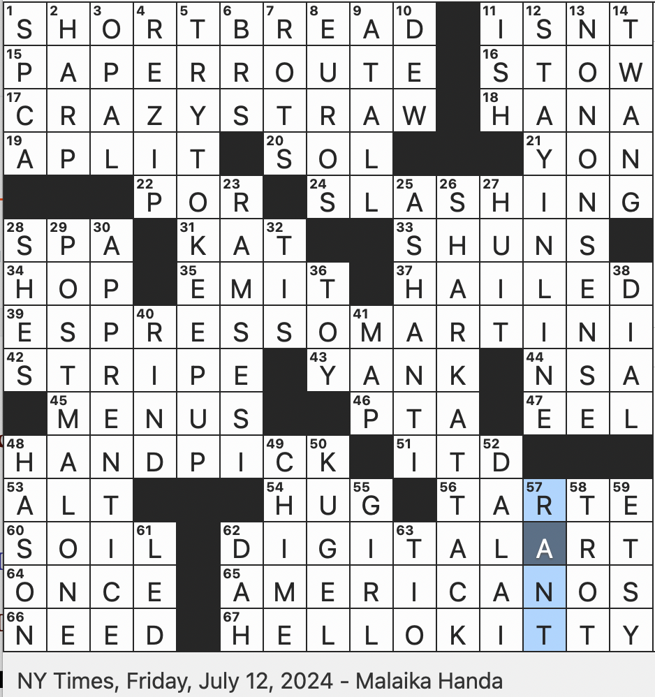 When Fur First Came into Fashion Nyt Crossword